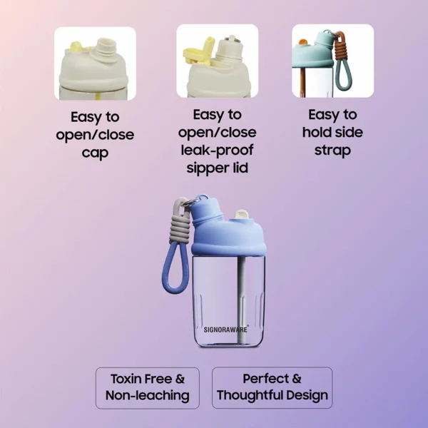 Signoraware Bunny Kids Plastic Water Bottle 650 ml - Image 2