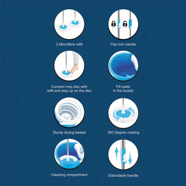SignoraWare Expert Clean spin Mop - Image 2